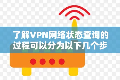 了解VPN网络状态查询的过程可以分为以下几个步骤，每个步骤都有其详细的操作方法