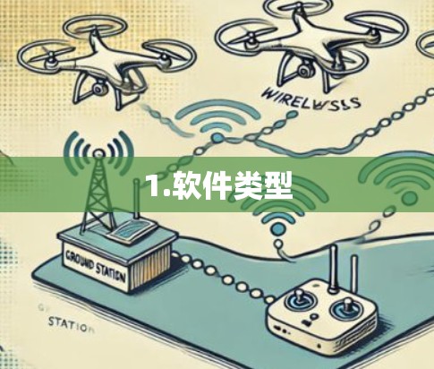 1.软件类型