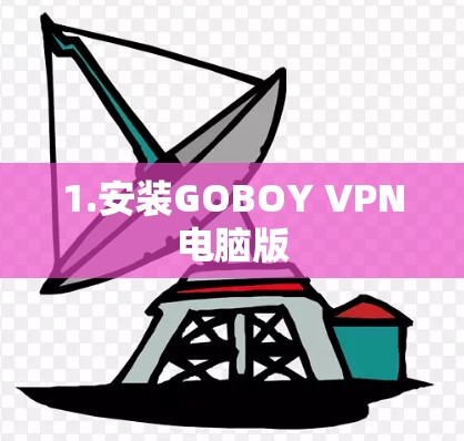 1.安装GOBOY VPN电脑版