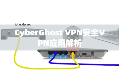 CyberGhost VPN安全VPN应用解析